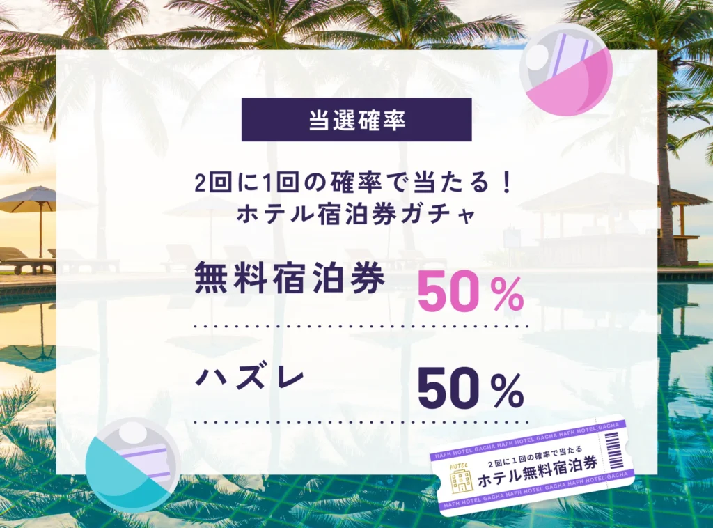 HafHホテル宿泊券ガチャの当選確率は無料宿泊券50パーセント、ハズレ50パーセント